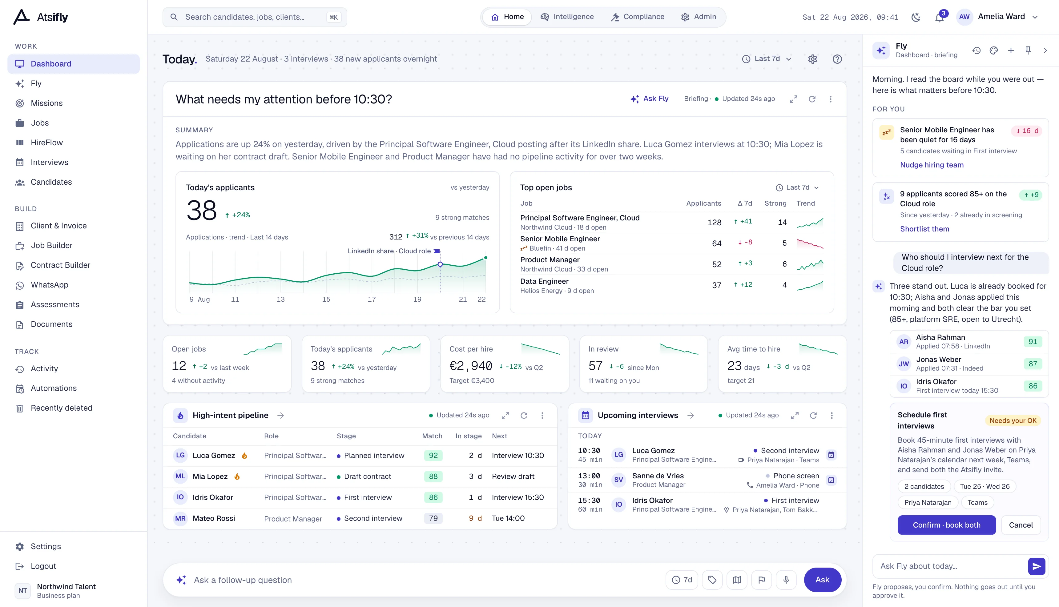 The Atsifly dashboard answering what needs attention before 10:30, with application evidence, cost per hire, the scored high-intent pipeline, today's interviews and an interview booking prepared by Fly waiting for approval